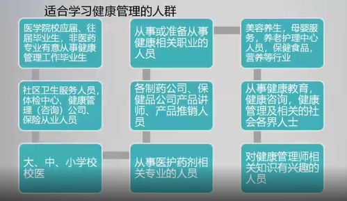 健康管理師 行業(yè)準(zhǔn)入資格新時代，哪些人群適合報考？