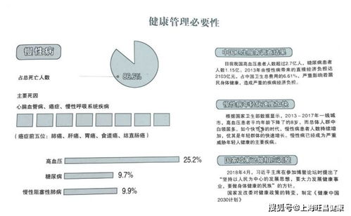 做好健康管理，不再害怕疾病來襲