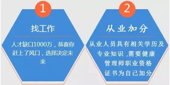 2020年健康管理師最新開班火爆 為何人人爭考“健康管理”？